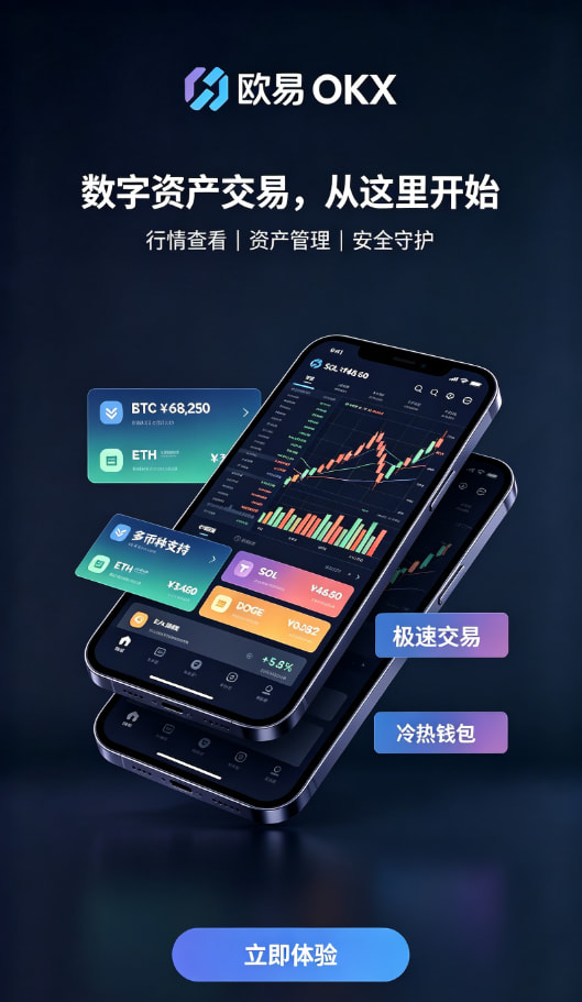 欧交易所APP官方网站交易操作演示